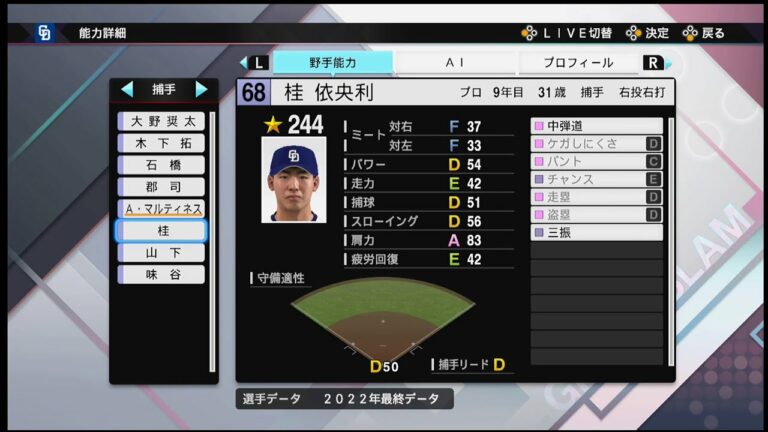 【プロスピ2022選手能力 / NPB PLAYER’S DATE】中日 68 桂依利央選手 DRAGONS 桂伊織