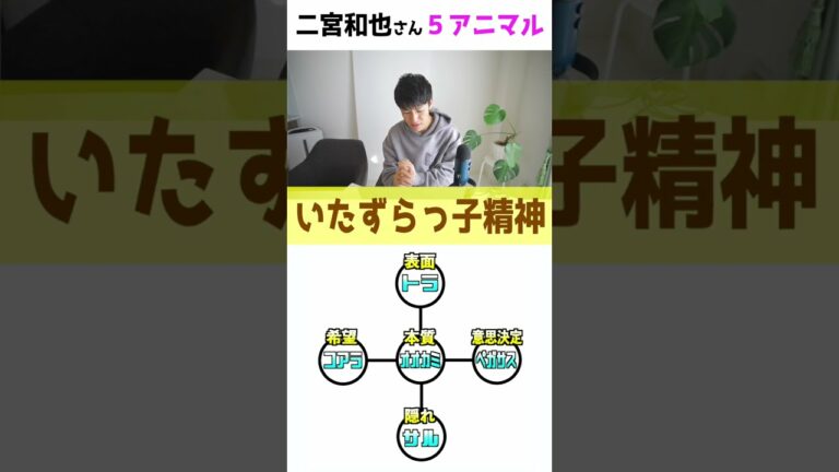【未公開映像】二宮和也さん「いたずらっ子」の理由は？ #shorts