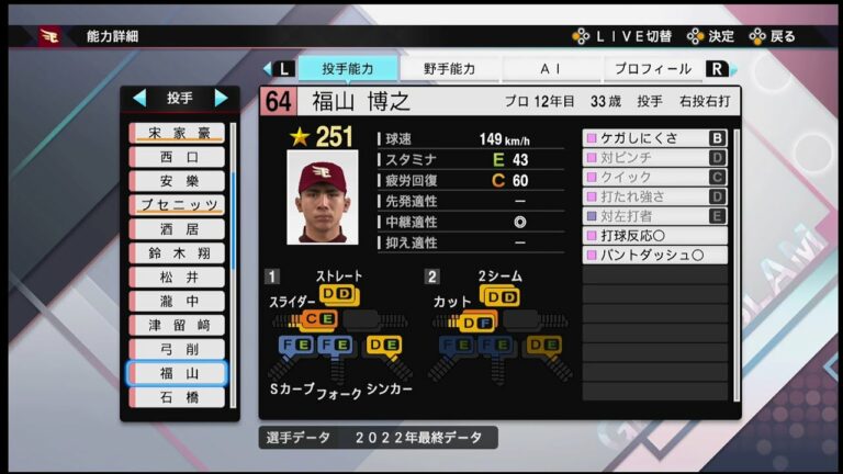【プロスピ2022選手能力 / NPB PLAYER′S DATE】楽天 64 福山博之選手 EAGLES Hiroyuki Fukuyama