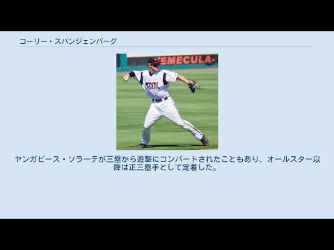 コーリー・スパンジェンバーグ