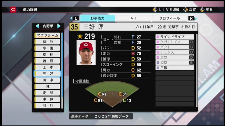 【プロスピ2022選手能力 / NPB PLAYER′S DATE】広島 35 三好匠選手 CARP Takumi Miyoshi