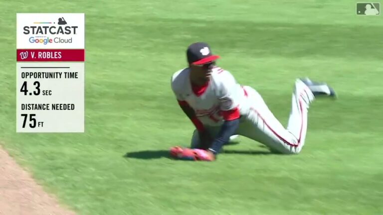 [MLB] ナショナルズの未来！ロブレスのスーパープレー集！5年後の世界一は俺たちだ！