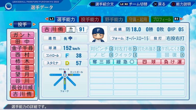 【パワプロ2022選手能力 / NPB Players Data】日本ハム 91 古川侑利選手 Fighters Yuri Furukawa