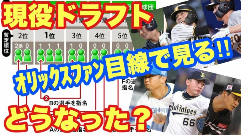 現役ドラフト終了‼︎オリックスの選手たち、どうなった？？？