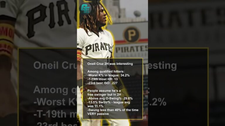Is Oneil Cruz Too Patient? | A Look At His 2nd Half | 2023 Fantasy Baseball