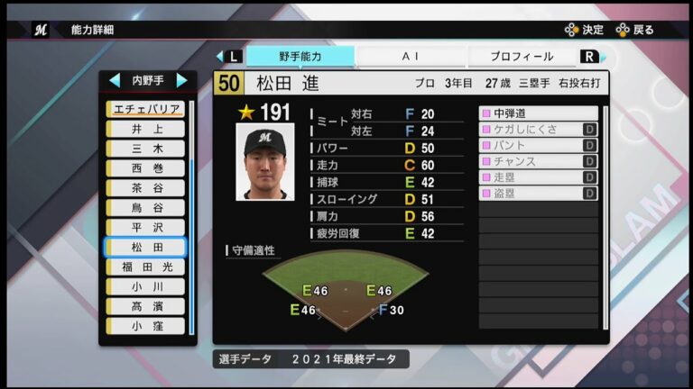 【プロスピ2021選手能力 / NPB PLAYER′S DATE】ロッテ 50 松田進選手  MARINES Shin Matsuda