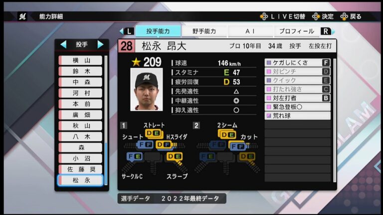 【プロスピ2022選手能力 / NPB PLAYER′S DATE】ロッテ 28 選松永昂大手 MARINES Takahiro Matsunaga