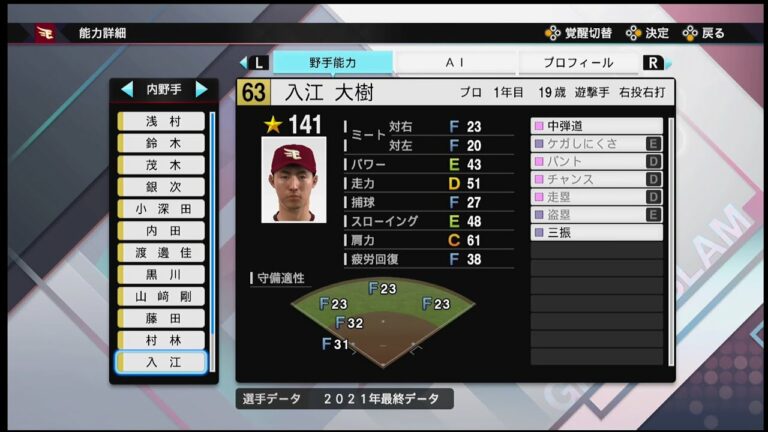 【プロスピ2021選手能力 / NPB PLAYER′S DATE】楽天 63 入江大樹選手 EAGLES Daiki Irie