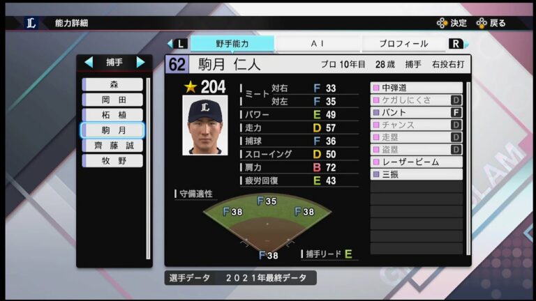 【プロスピ2021選手能力 / NPB PLAYER′S DATE】西武 62 駒月仁人選手 LIONS Hitoto Komazuki