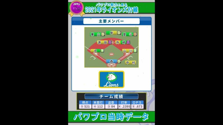 【パワプロ能力】21年西武打線【ライト愛斗】