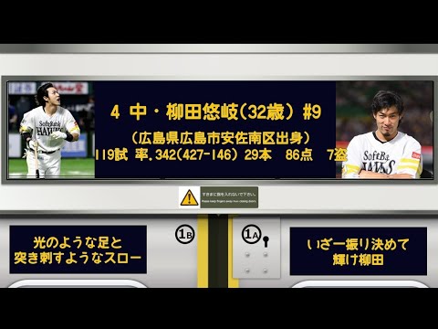 リクエストNo.1 (中川ﾛｰｽﾞ荒木柳田堂林坂本神戸若月聖澤横投ｿﾄ)