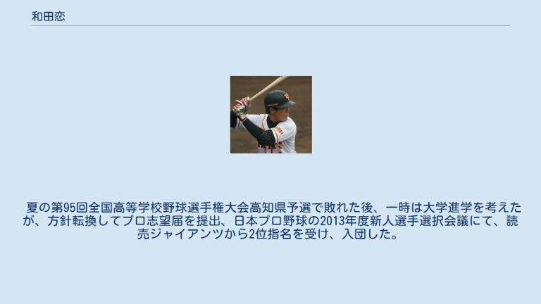 和田恋