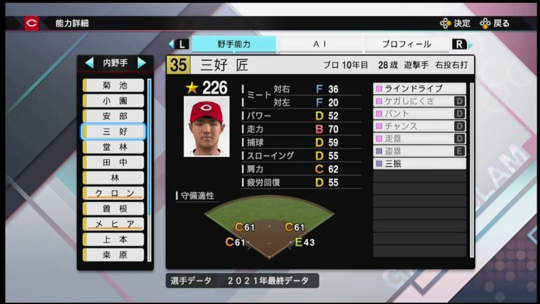 【プロスピ2021選手能力 / NPB PLAYER′S DATE】広島 35 三好匠選手 CARP Takumi Miyoshi