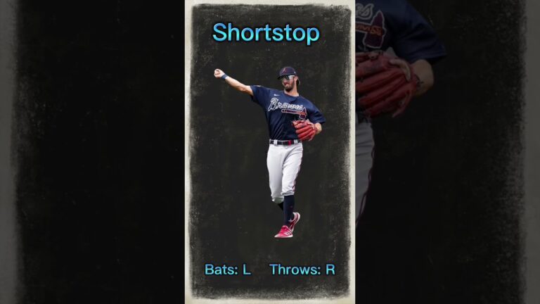 Braden Shewmake アトランタ ブレーブス ホット プロスペクト #ショーツ