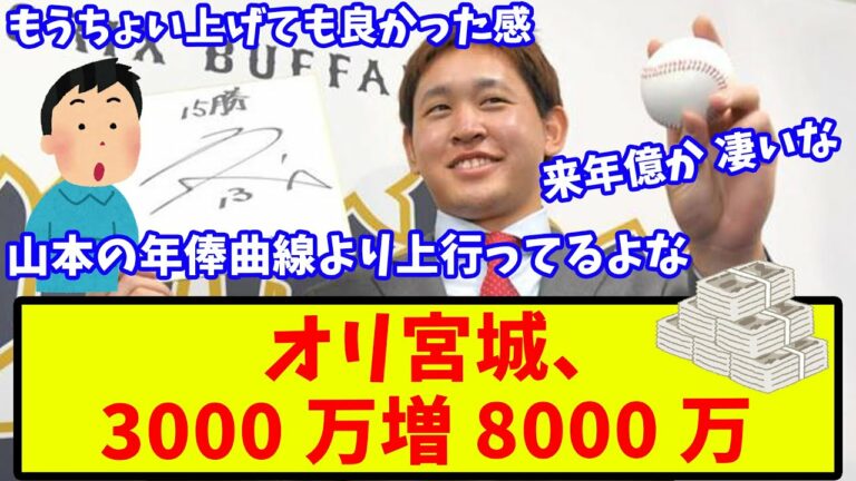 【2ch反応集】オリックス宮城、3000万増の8000万で更改←どう？【バファローズ】