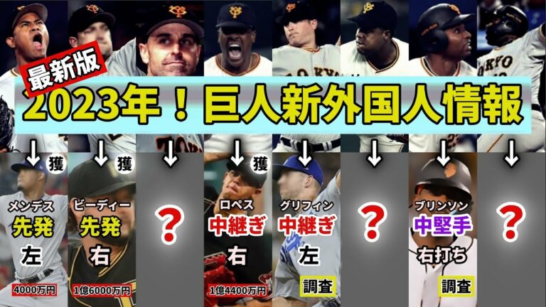 【最新版】2023年！巨人新外国人の獲得情報や調査している選手まとめ