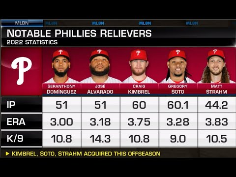 フィリーズの新しいスタイルのブルペンを分析する