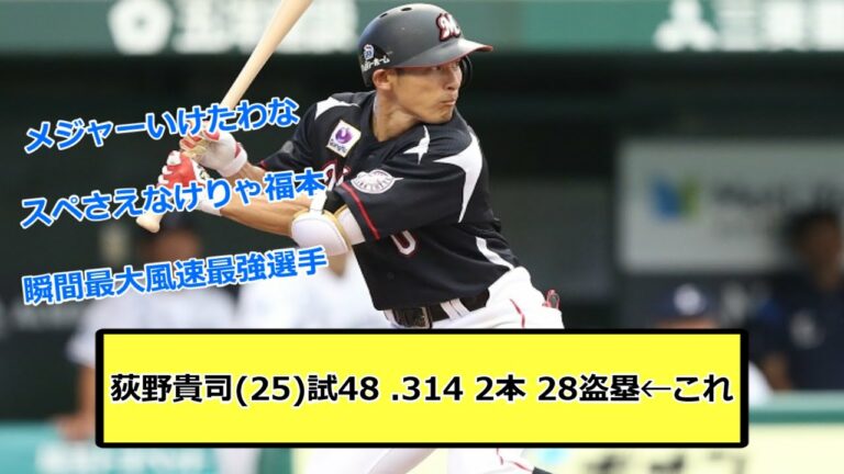 荻野貴司(25)試48 .314 2本 28盗塁←これ【なんJ反応】