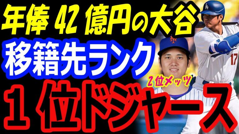年俸42億円の大谷翔平の移籍先候補、1位ドジャース、2位メッツ、4位エンゼルス残留【海外の反応】