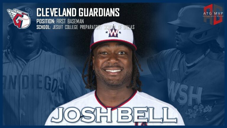 クリーブランド・ガーディアンズ: Josh Bell ᴴᴰ