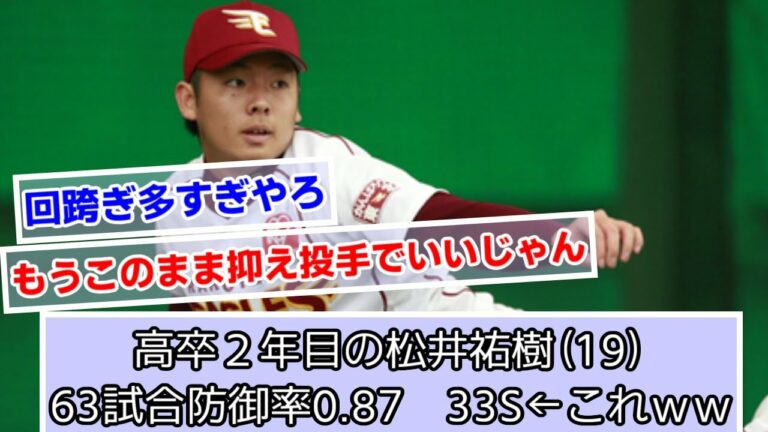 高卒２年目の松井祐樹（19）63試合防御率0.87　33S←これｗｗ