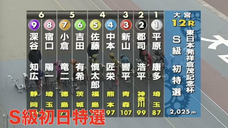 2023/01/19【大宮競輪  G3】東日本発祥倉茂記念杯　S級初日特選　審議映像あり