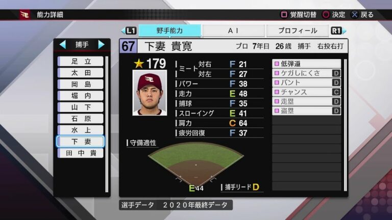 【プロスピ2020選手能力 / NPB PLAYER'S DATE】楽天 67 下妻貴寛選手 EAGLES TAKAHIRO SHIMOTSUMA