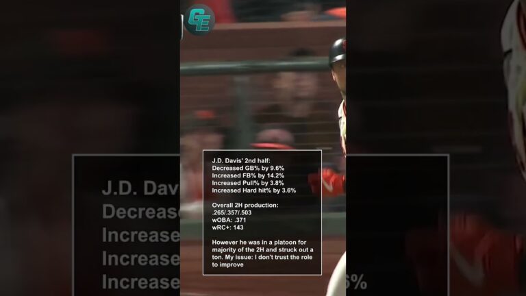What to think about J.D. Davis 🤔 | Fantasy Baseball 2023 #shorts #mlb #mlbb
