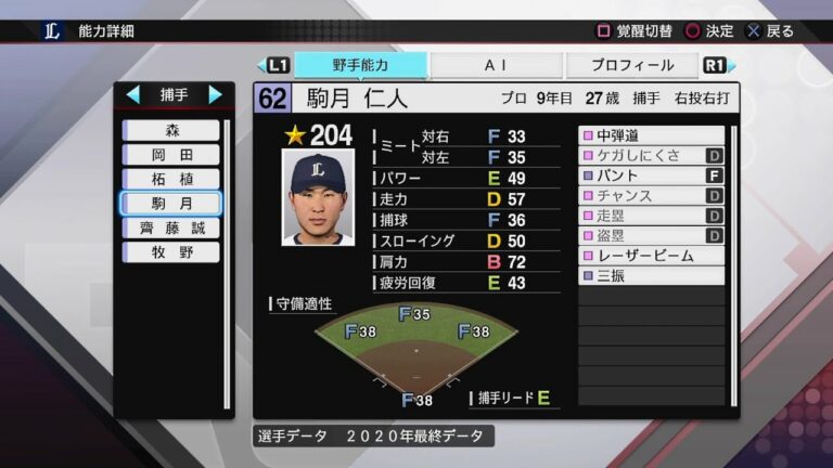 【プロスピ2020選手能力 / NPB PLAYER'S DATE】西武 62 駒月仁人選手 LIONS HITOTO KOMAZUKI