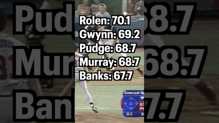 Scott Rolen is FINALLY a Hall of Famer... #shorts