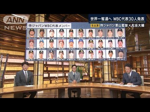 松坂大輔の“スタメン”に栗山監督「なるほど」　大谷選手“二刀流”起用「これから」(2023年1月27日)