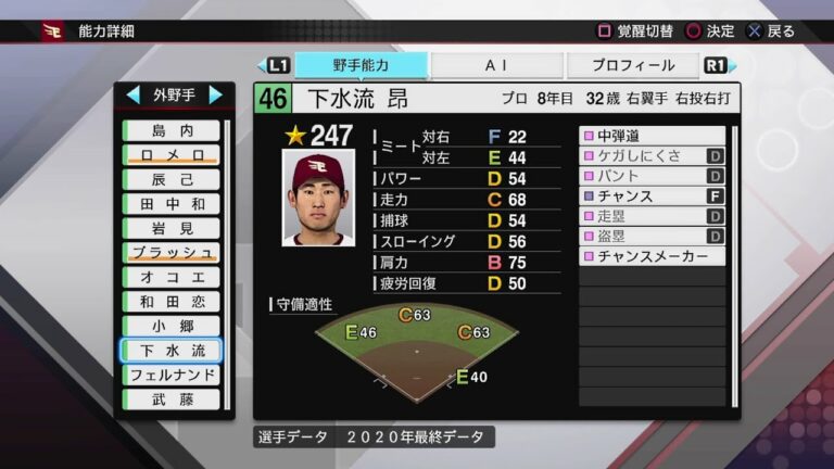【プロスピ2020選手能力 / NPB PLAYER'S DATE】楽天 46 下水流昂選手 EAGLES KO SHIMOZURU