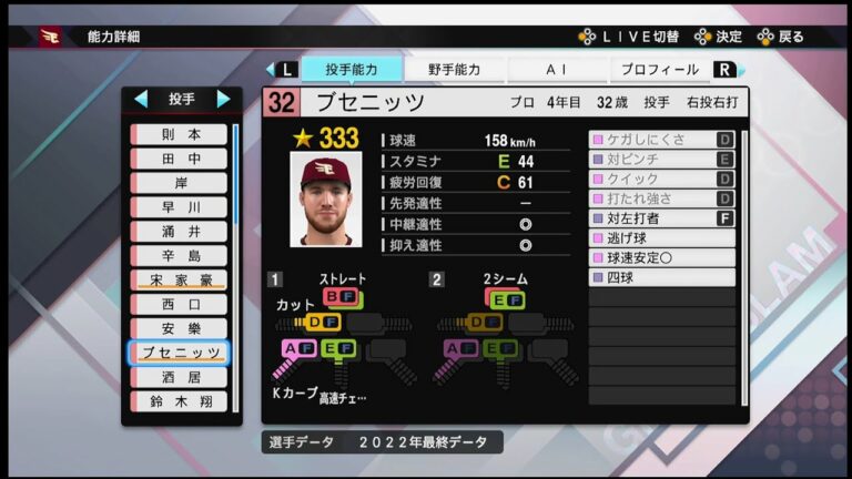 【プロスピ2022選手能力 / NPB PLAYER′S DATE】楽天 32 ブセニッツ選手 EAGLES ALAN BUSENITZ