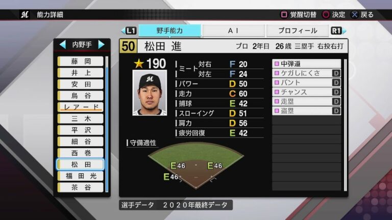 【プロスピ2020選手能力 / NPB PLAYER'S DATE】ロッテ 50 松田進選手 MARINES SHIN MATSUDA