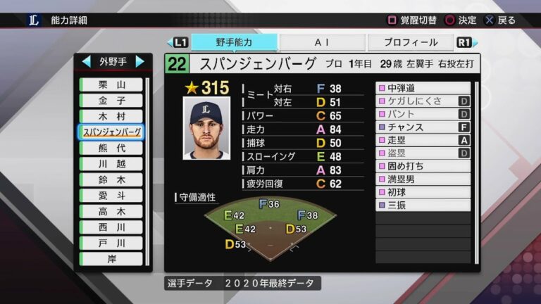 【プロスピ2020選手能力 / NPB PLAYER'S DATE】西武 22 スパンジェンバーグ選手 LIONS CORY SPANGENBERG