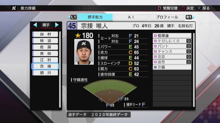 【プロスピ2020選手能力 / NPB PLAYER'S DATE】ロッテ 45 宗接唯人選手 MARINES YUITO MUNETSUGU