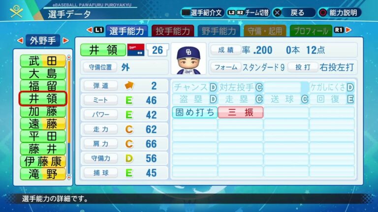 【パワプロ2021選手能力】中日 26 井領雅貴選手
