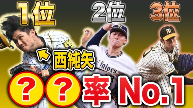【次期エース】西純矢の凄さを示す意外なデータが見つかりました