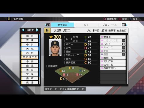 【プロスピ2020選手能力 / NPB PLAYER'S DATE】オリックス 9 大城滉二選手 ORIX BUFFALOES KOJI OHSHIRO