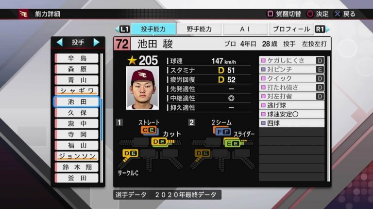 【プロスピ2020選手能力 / NPB PLAYER'S DATE】楽天 72 池田駿選手 EAGLES SHUN IKEDA