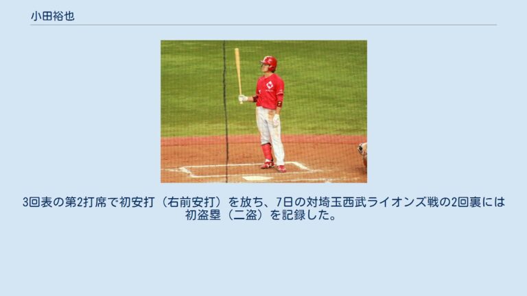 小田裕也