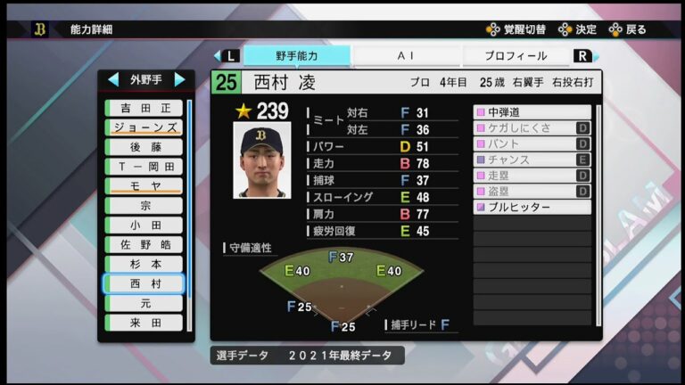 【プロスピ2021選手能力 / NPB PLAYER′S DATE】オリックス 25 西村凌選手 ORIX BUFFALOES Ryo Nishimura
