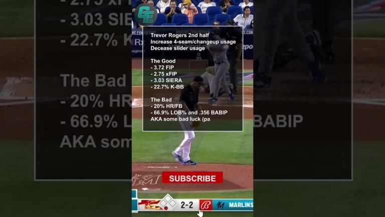 Will Trevor Rogers Bounce Back 🤔 — Interesting 2023 Splits | Fantasy Baseball 2023e
