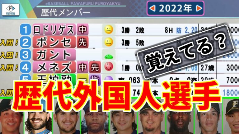 【覚えてる？】北海道日本ハムファイターズ歴代外国人選手【2001-2022】