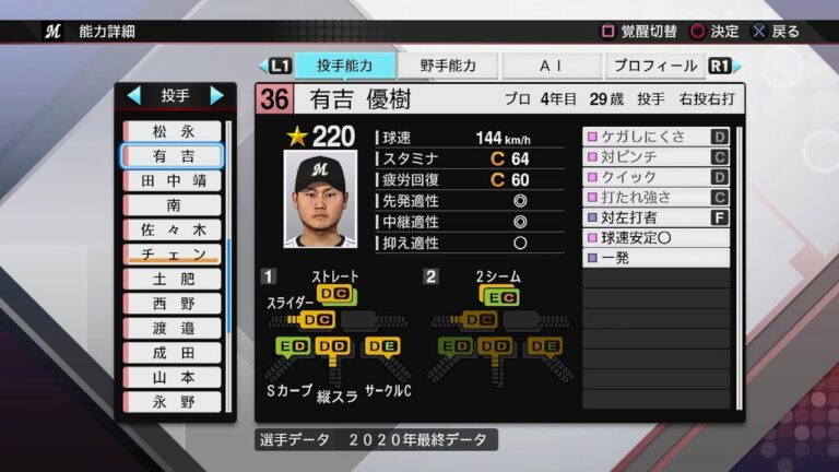 【プロスピ2020選手能力 / NPB PLAYER'S DATE】ロッテ 36有吉優樹選手 MARINES YUKI ARIYOSHI