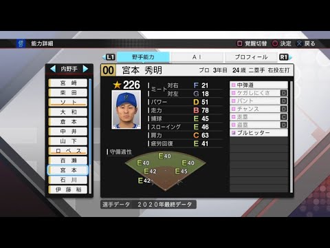 【プロスピ2020選手能力 / NPB PLAYER'S DATE】DeNA 00 宮本秀明選手 BAYSTARS SHUMEI MIYAMOTO