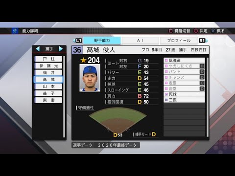 【プロスピ2020選手能力 / NPB PLAYER'S DATE】DeNA 36 髙城俊人選手 BAYSTARS SHUTO TAKAJOH