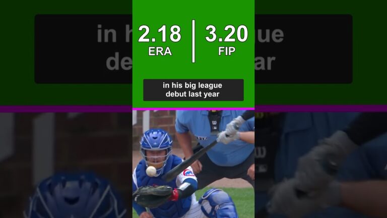 These Cubs rookies are UNDERRATED