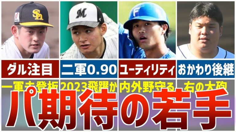【期待の若手】パ・リーグで覚醒が待たれる各球団の若手選手たち