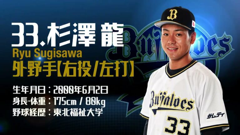 杉澤龍選手【オリ１～ルーキーに聞きました2023～】